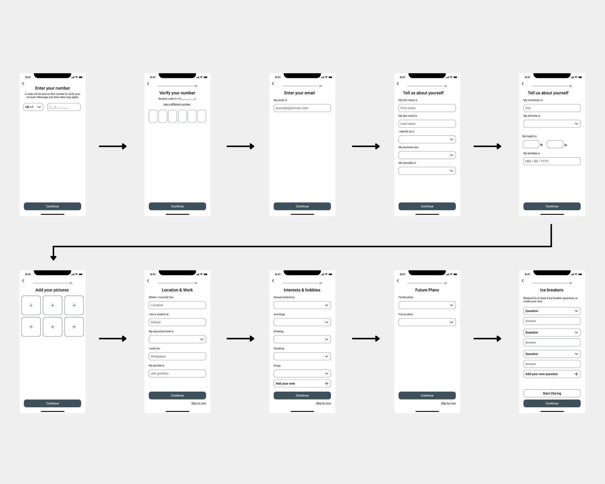 User-Flow-Design-Flowchart-Whiteboard-in-Blue-Yellow-Spaced-Color-Blocks-Style-4-1