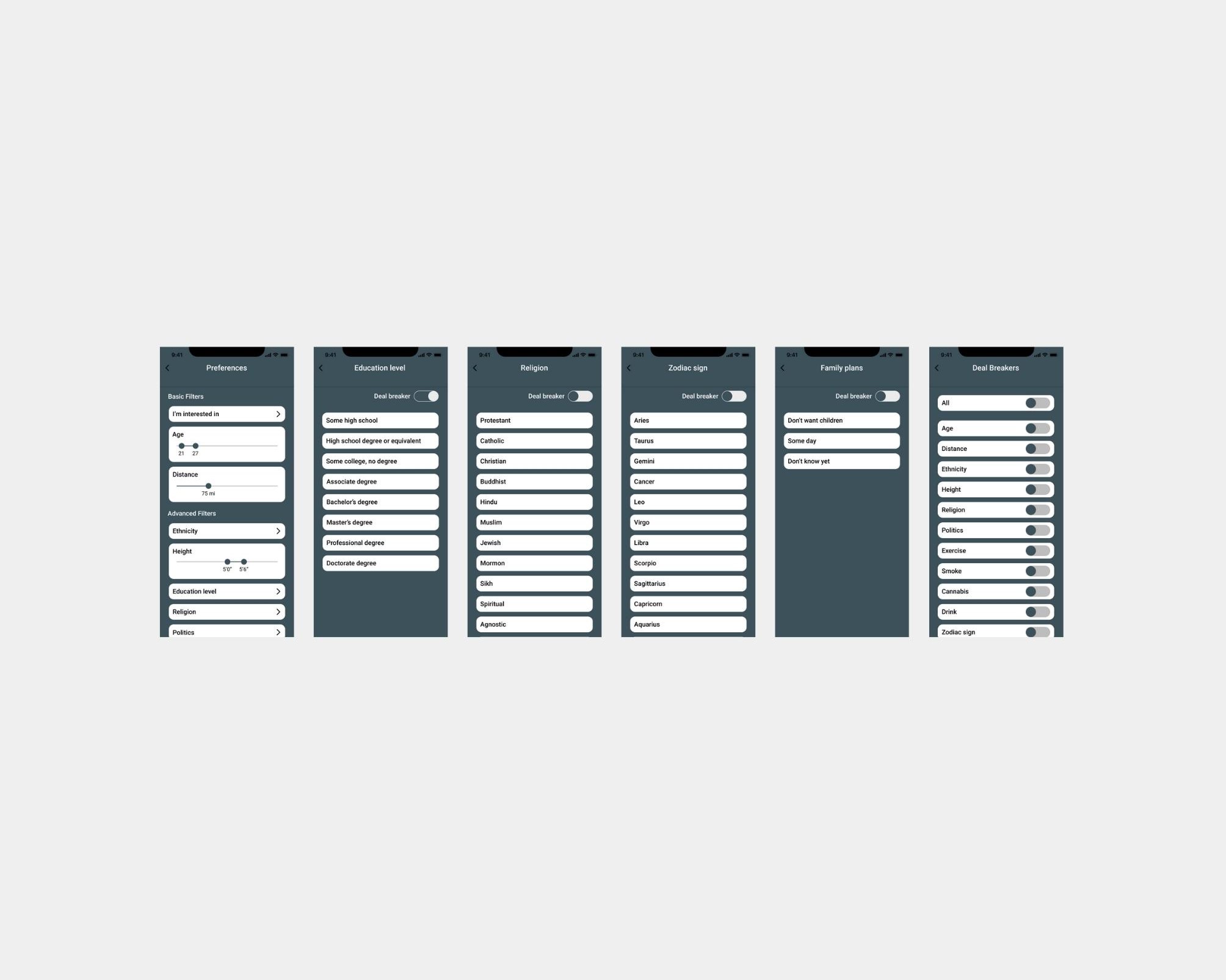 User-Flow-Design-Flowchart-Whiteboard-in-Blue-Yellow-Spaced-Color-Blocks-Style-6-1